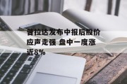 普拉达发布中报后股价应声走强 盘中一度涨近8%