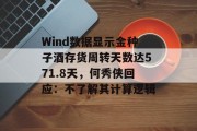 Wind数据显示金种子酒存货周转天数达571.8天，何秀侠回应：不了解其计算逻辑