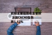 欧股主要指数收盘普跌 法国CAC40指数跌1.82%