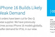 iPhone 16需求示警！巴克莱爆关键部件砍单300万，苹果目标价剧减20%