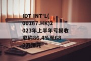 IDT INT'L(00167.HK)2023年上半年亏损收窄约86.4%至680万港元