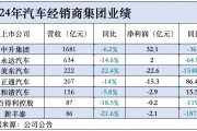 5家4S经销商亏损合计超43亿，仅头部两家盈利