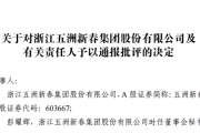 又有A股误导投资者？监管连续出手