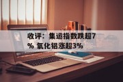 收评：集运指数跌超7% 氧化铝涨超3%