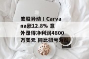 美股异动丨Carvana涨12.8% 意外录得净利润4800万美元 同比扭亏为盈