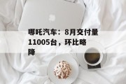 哪吒汽车：8月交付量11005台，环比略降