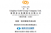 灵宝黄金，拟配售H股融资2.34亿，今年以来股价已翻倍