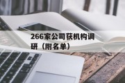 266家公司获机构调研（附名单）