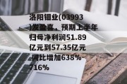 洛阳钼业(03993)发盈喜，预期上半年归母净利润51.89亿元到57.35亿元 同比增加638%-716%
