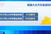 汽车巨头大众汽车，营业利润大降！什么情况？
