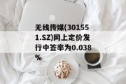 无线传媒(301551.SZ)网上定价发行中签率为0.038%