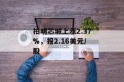 拍明芯城上涨2.37%，报2.16美元/股