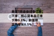 美国7月企业设备订单下滑：核心资本品订单下降0.1%，前值修正为增长0.5%
