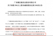 潮宏基年内涨幅近300%，二股东东冠集团高位抛售888万股，减持套现过亿