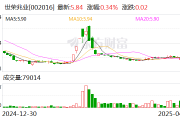 世荣兆业：玉柴船动为公司参股子公司，公司持有玉柴船动19.82%的股权