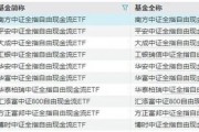10家公募同日开抢，这类ETF大火的原因找到了