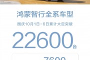 50万的问界M9被买爆！鸿蒙智行国庆六天大定破22600台