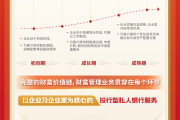 服务高净值客户 助力实体经济发展