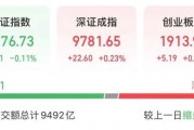 大金融表现活跃，多只科技股上涨