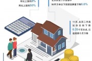 创20个月新高 北京11月二手房卖了1.8万套