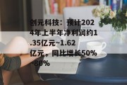 创元科技：预计2024年上半年净利润约1.35亿元~1.62亿元，同比增长50%~80%