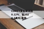 COMEX黄金期货跌0.12%，报2524.5美元/盎司