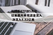比特币ETF创5月份以来最大单周资金流入 净流入8.82亿美元