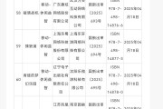 4月118款版号下发，腾讯、网易均有作品，灵犀新品拿到版号