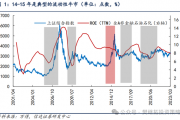 信达策略：流动性牛市，但可能比14-15年慢