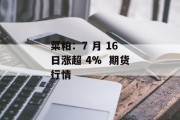 菜粕：7 月 16 日涨超 4%  期货行情