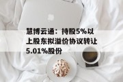 慧博云通：持股5%以上股东拟溢价协议转让5.01%股份