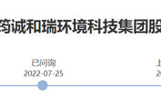 筠诚和瑞IPO过会后主动撤回，关联人、实控人温氏家族！
