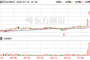 东宏股份：25641460股限售股将于7月22日上市流通