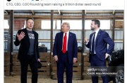 被戏称“特朗普团队正在进行1万亿美元种子轮融资” 马斯克：100分