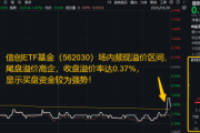 信创为何霸屏网络？资金逢跌进场抢筹，信创ETF基金（562030）10日吸金1.16亿元