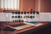 大成糖业盘中异动 股价大跌5.15%报0.129港元