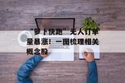 “萝卜快跑”无人订单量暴涨！一图梳理相关概念股