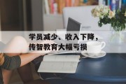 学员减少、收入下降，传智教育大幅亏损