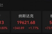 利好！深夜，大涨超140%