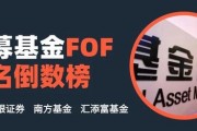 公募基金FOF排名倒数榜：中银证券、南方基金、汇添富基金跌幅居前三