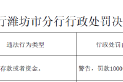山东昌邑农村商业银行被罚10万元：因占压财政存款或者资金