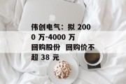 伟创电气：拟 2000 万-4000 万回购股份  回购价不超 38 元