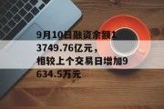 9月10日融资余额13749.76亿元，相较上个交易日增加9634.5万元