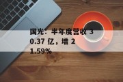 国光：半年度营收 30.37 亿，增 21.59%