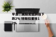 早盘：美股走低纳指下跌2% 特斯拉重挫12%
