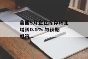 美国5月企业库存环比增长0.5% 与预期相符