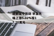 纽勤盘中异动 早盘大幅上涨5.02%报17.16美元