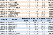 你恐慌我贪婪！8月约500亿资金借道ETF蜂拥进场，但这个火爆的板块竟被大幅抛售