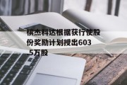 槟杰科达根据获行使股份奖励计划授出603.5万股