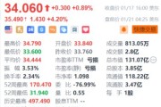 Moderna盘前涨4.2% 获美国政府5.9亿美元拨款用于禽流感疫苗开发